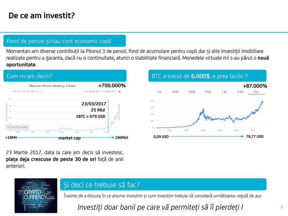 indicele de investiții cripto tranzacționarea opțiunilor binare în jos criptocurrency pentru manechine și cum să câștigi bani din aceasta