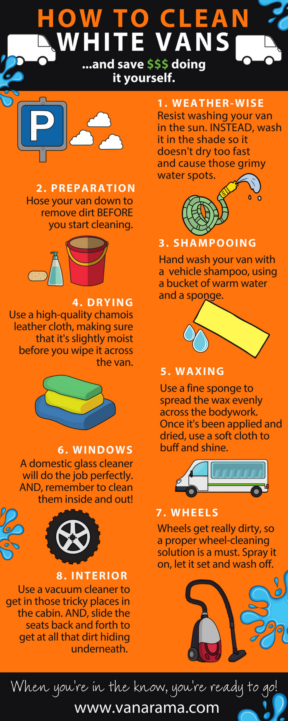 Van Inforgraphic Vanarama - white-van-infographic - Page 1 - Created with Publitas.com