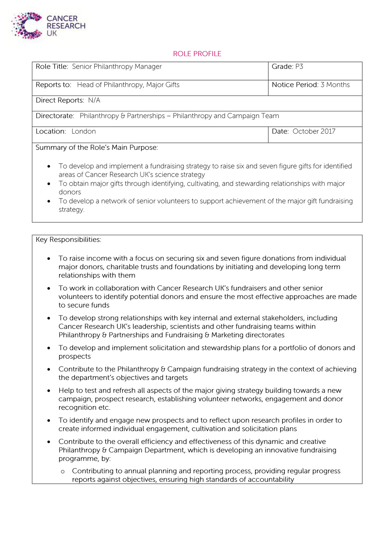 My publications - Senior Philanthropy Manager Role Profile - Page 1 ...