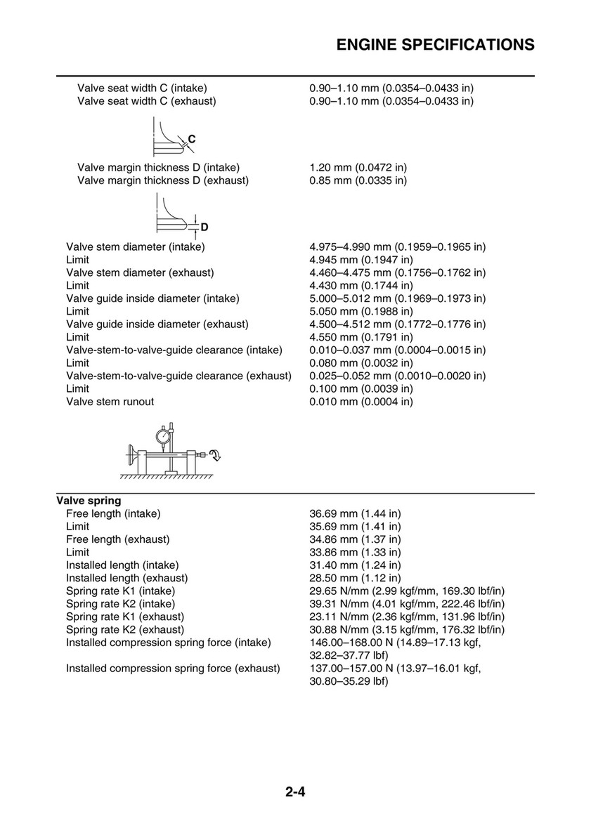 YSページ YSI EXO Flying Lead Cable for Sondes | Xylem Australia