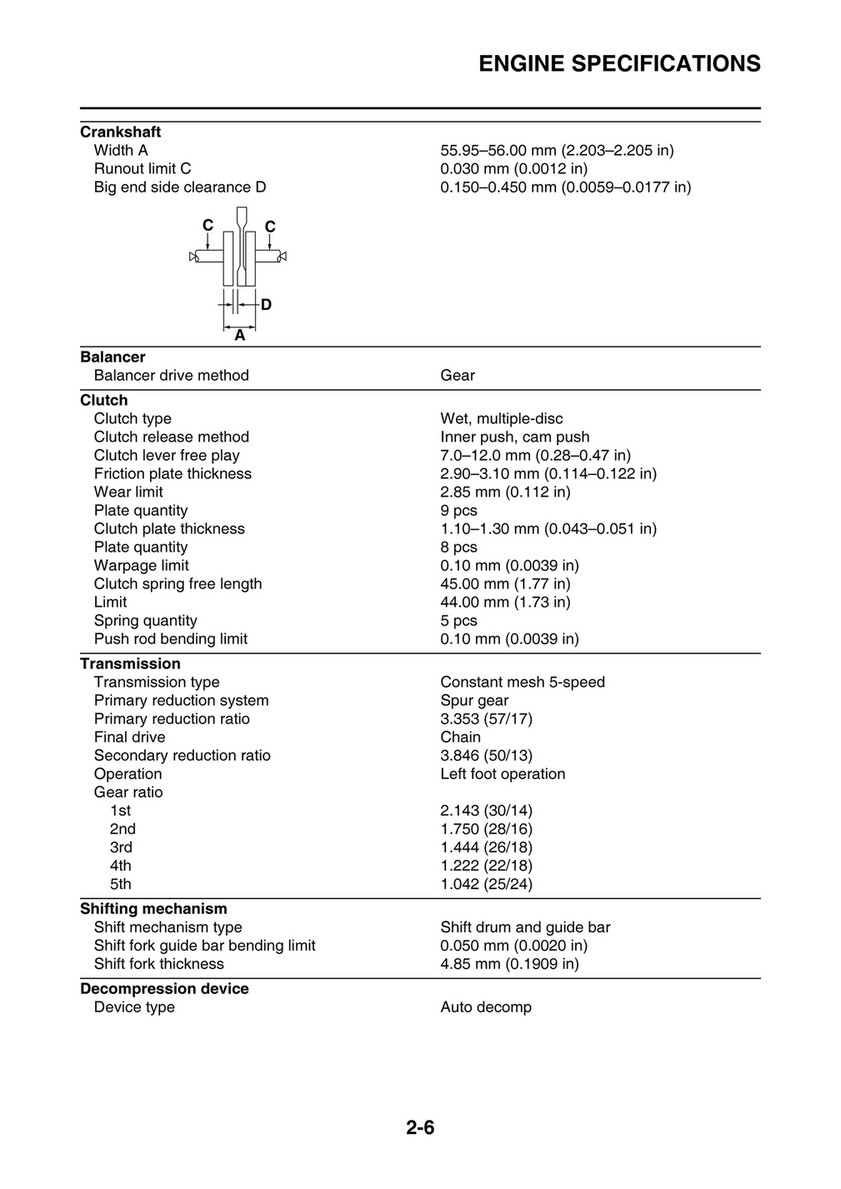 My publications - 2015 Yamaha YZ250F - Page 46-47 - Created with