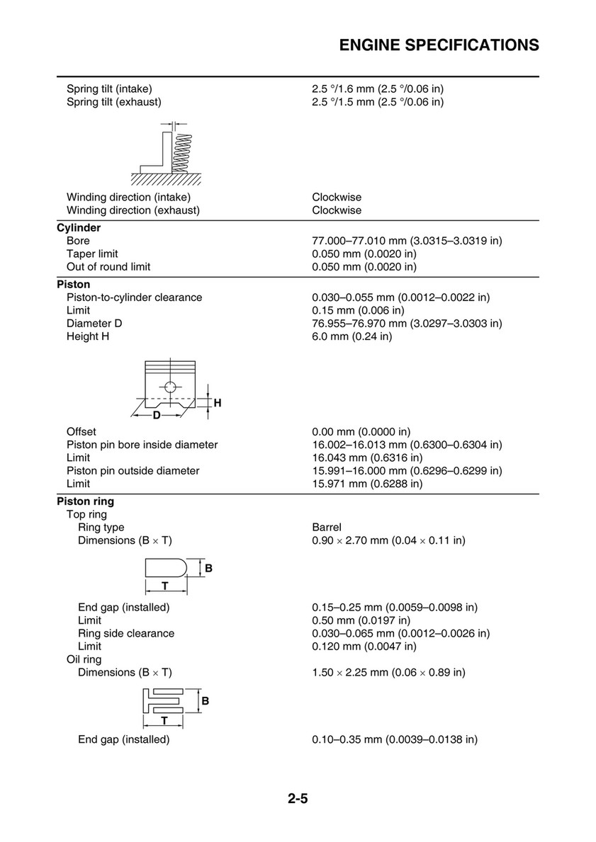 YSページ YSI EXO Flying Lead Cable for Sondes | Xylem Australia