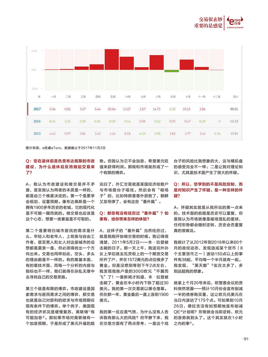 eToro - 《交易是件简单的事》（2017.12）.pdf - 第50–51 页- Created with Publitas.com