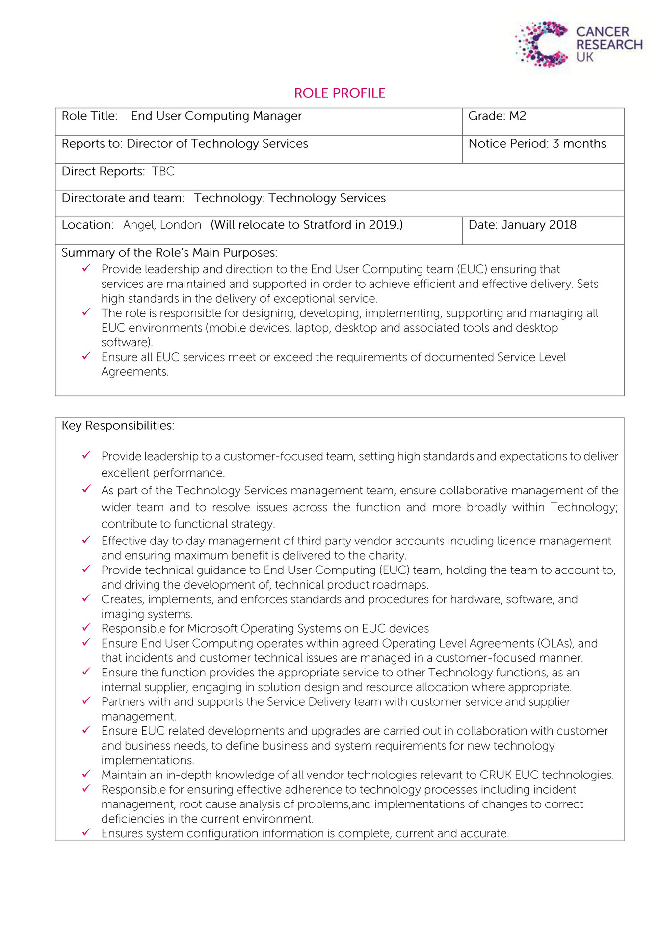 end user computing manager salary