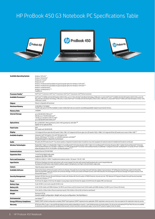 Pinnacle Hp Probook 450 Notebook Pc Page 1