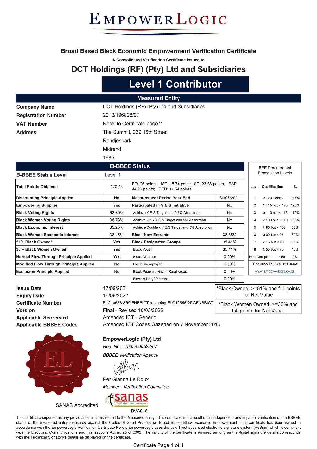 Pinnacle B Bbee Certificate Page 1 2973