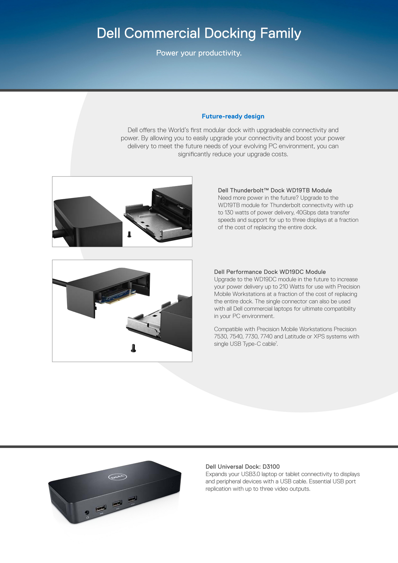 Pinnacle Dell Client Peripherals Page 8 9