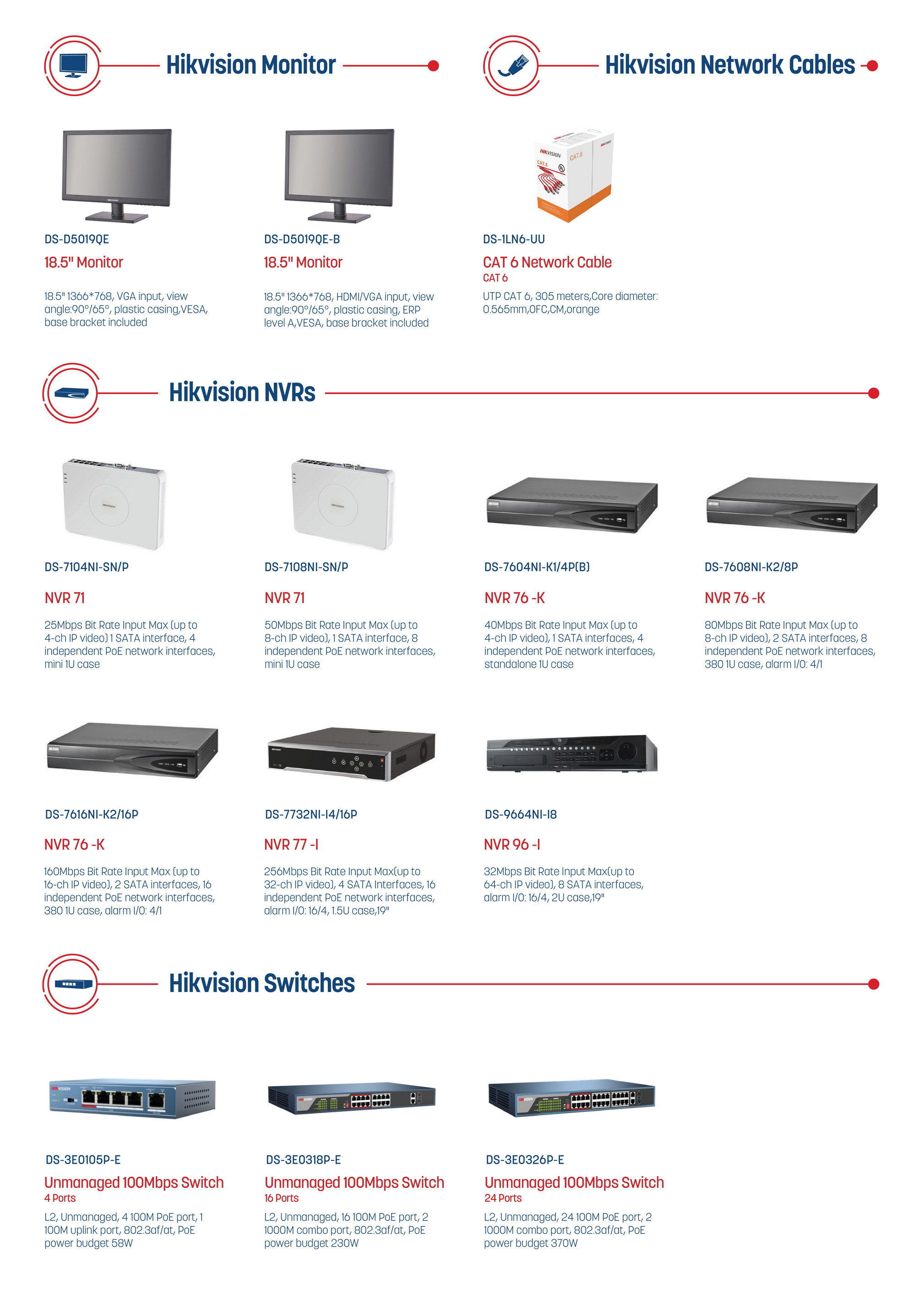 Pinnacle Hikvision Brochure Pinnsec Page 1