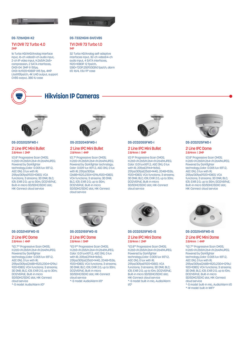 Pinnacle Hikvision Brochure Pinnsec Page 1