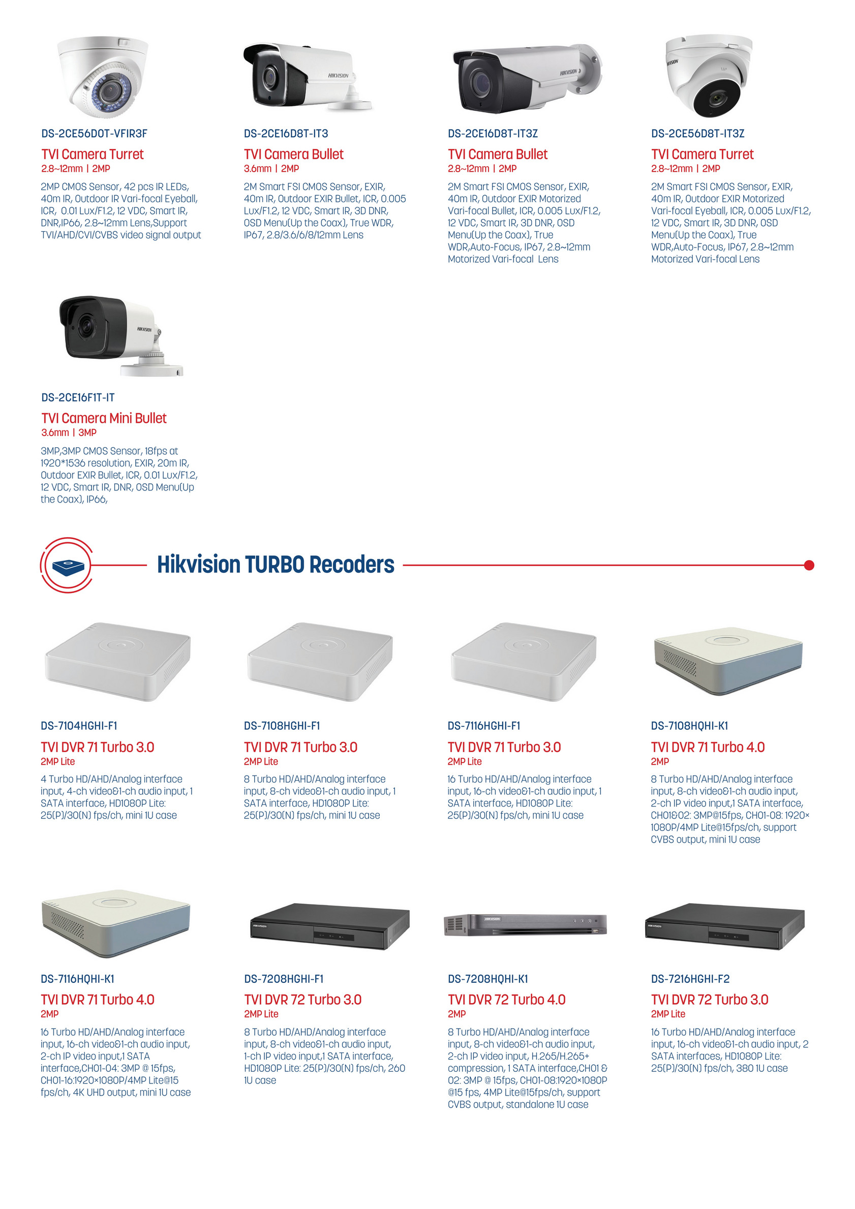 Pinnacle Hikvision Brochure Pinnsec Page 1