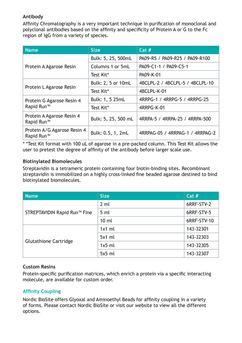 My publications - Protein & Antibody Purification - Page 6-7 - Created with  Publitas.com