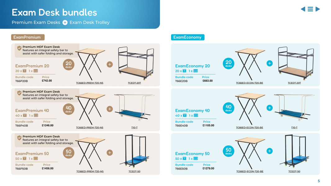 JKL Solutions - JKL Editable Exam Bundle Brochure 2026 - Page 5 ...