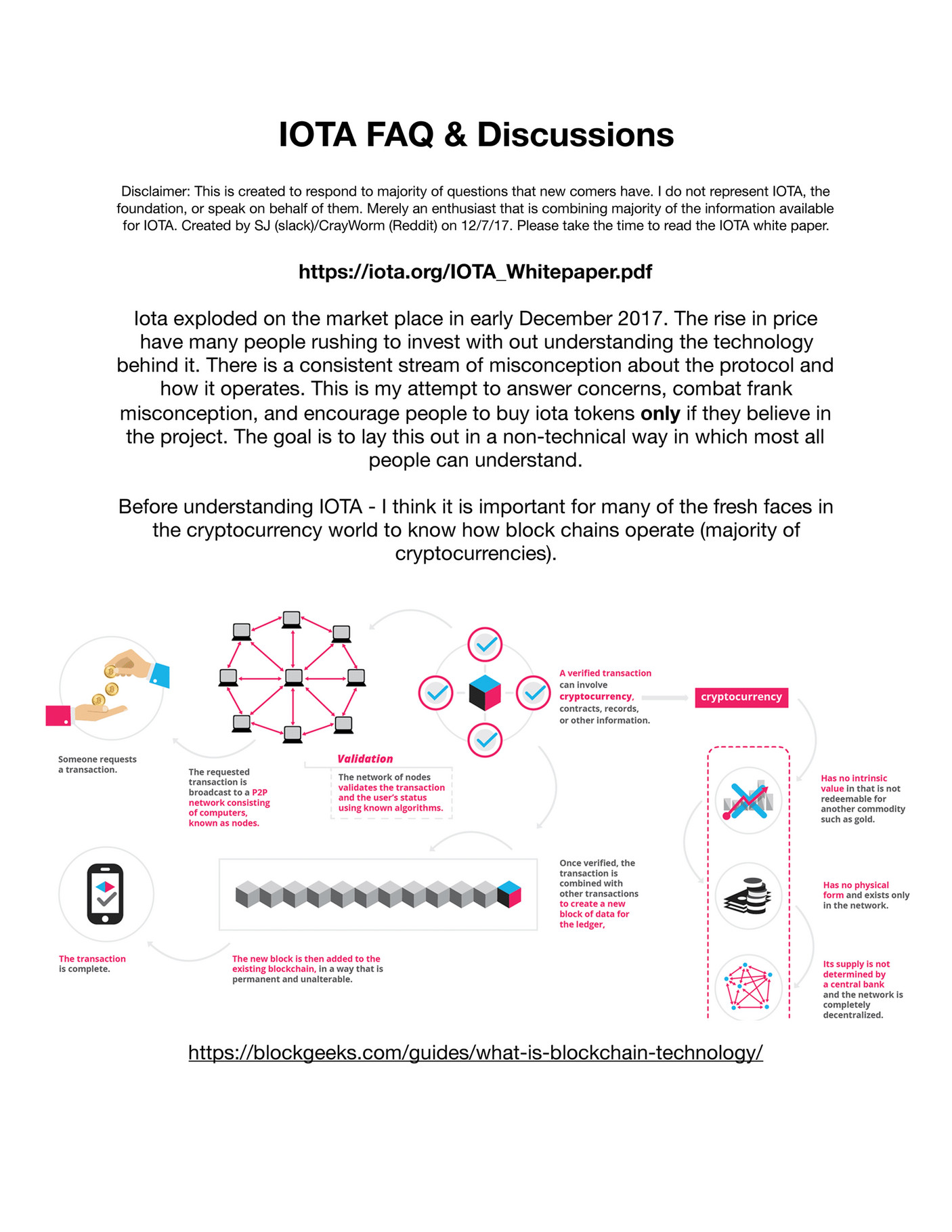 My publications - IOTA Explained - Page 1 - Created with Publitas.com