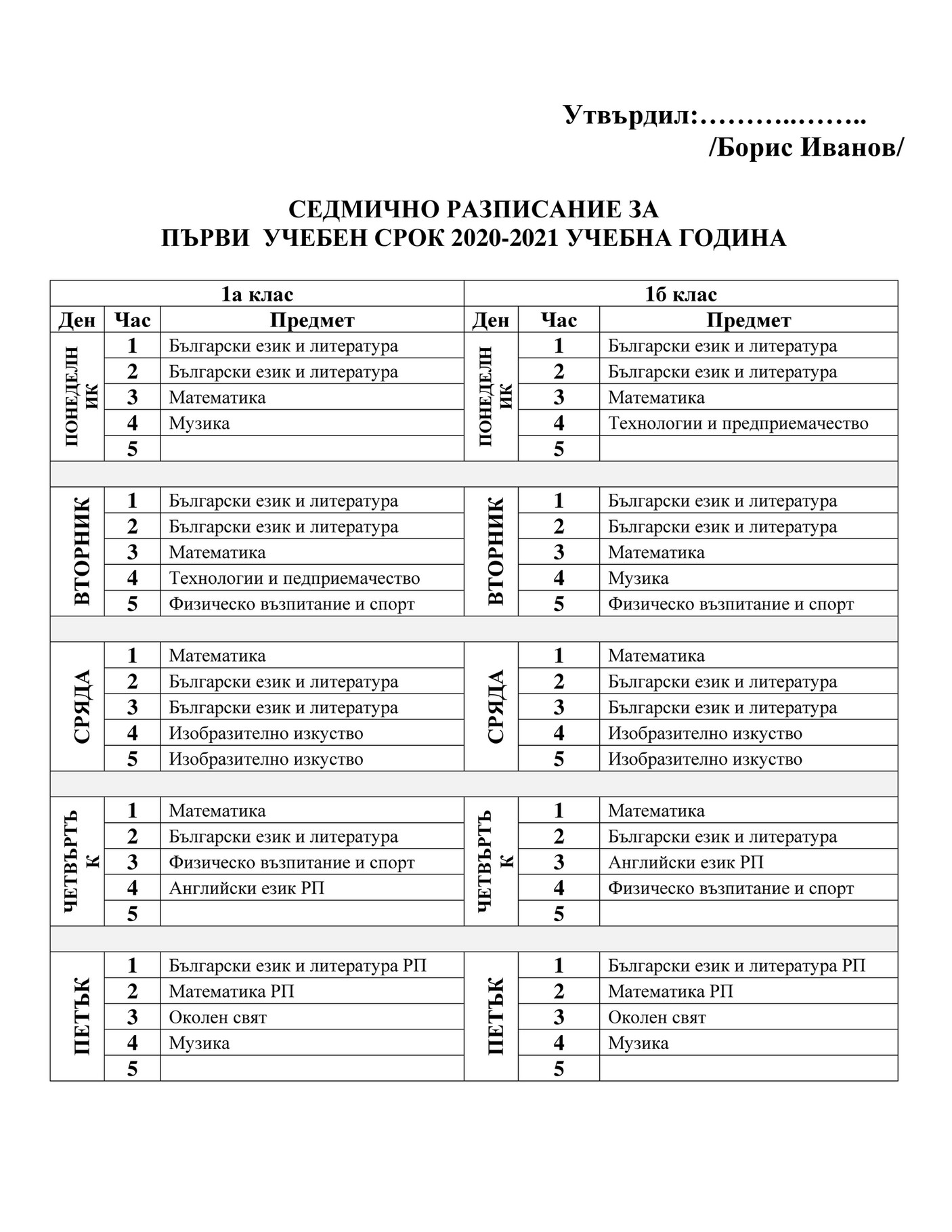My publications - Седмично разписание 1 срок начален етап - Страница 1 ...