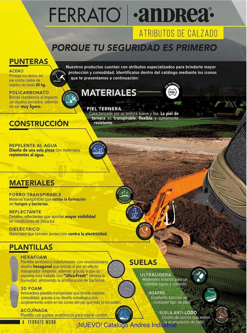 catalog - AndProfesionalEIndustrial20O - Página 1 - Created with  Publitas.com