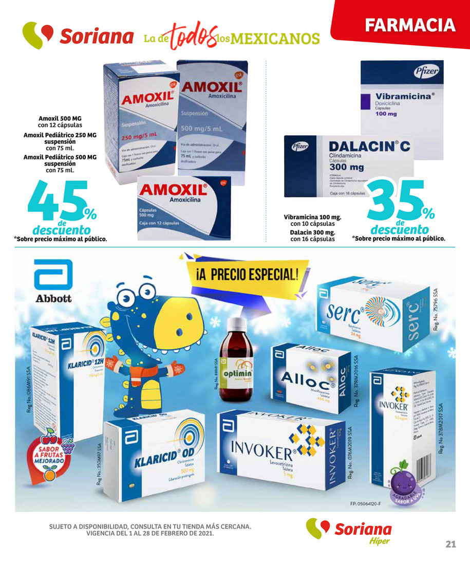 amoxil capsulas precio