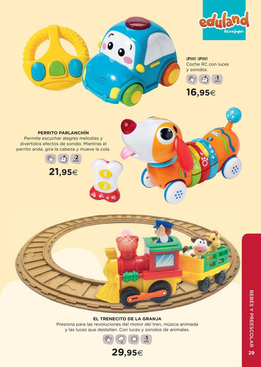 tren eduland