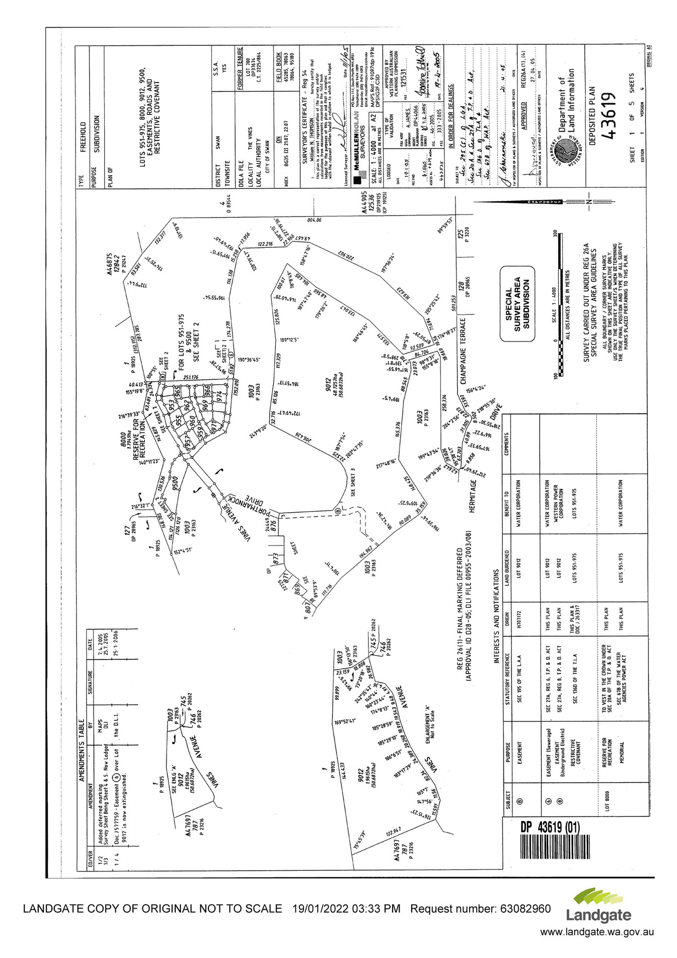 Abel Property depositedplan43619 Page 1 Created with