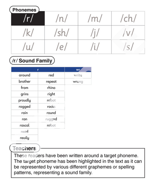 The Writing Rascal Junior Learning - BB143_Sample_Book - Page 1