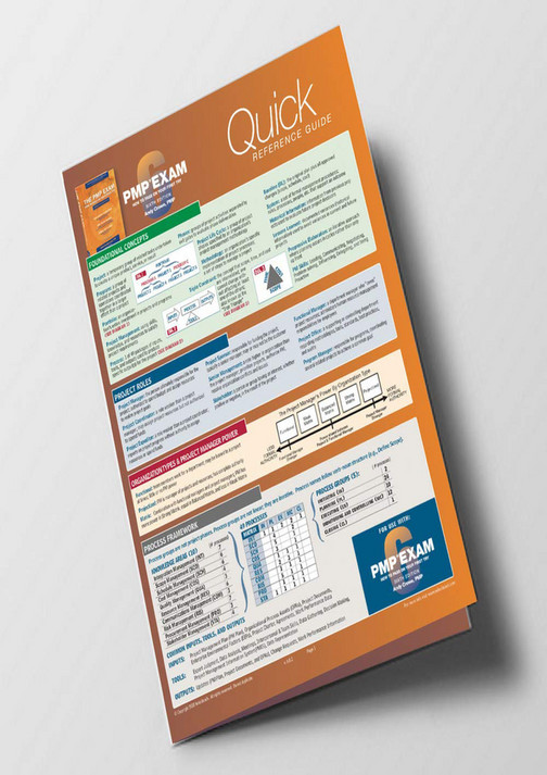 Shelton - PMP Exam Quick Reference Guide Sixth edition Test Prep series ...