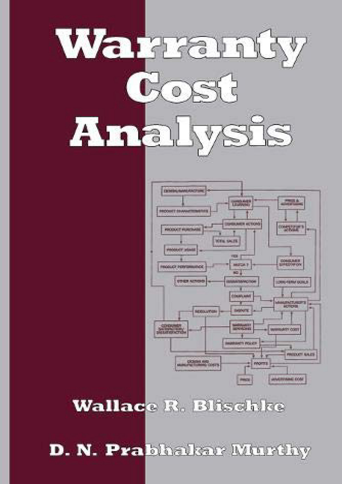 Cathern EPUB Warranty Cost Analysis Page 1 Created with