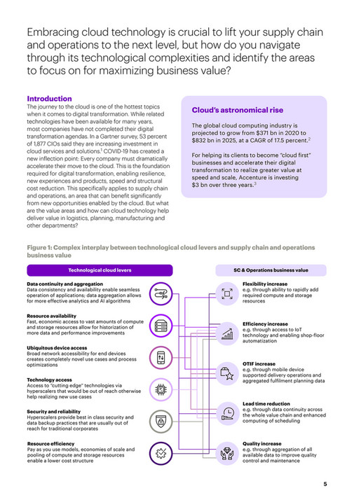 Accenture - 11th_Operations_Insights_Full_Edition_Web - Page 2-3