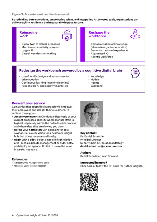 Accenture - 21st_02_Reinvent customer service with agentic AI - Page 1