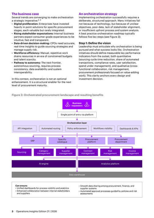 Accenture - 21st_04_From fragmentation to flow - Page 1