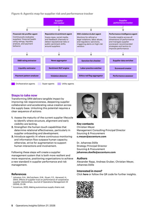 Stuart Rapp Accenture - 21st_05_The value of AI in supplier relationship management ...