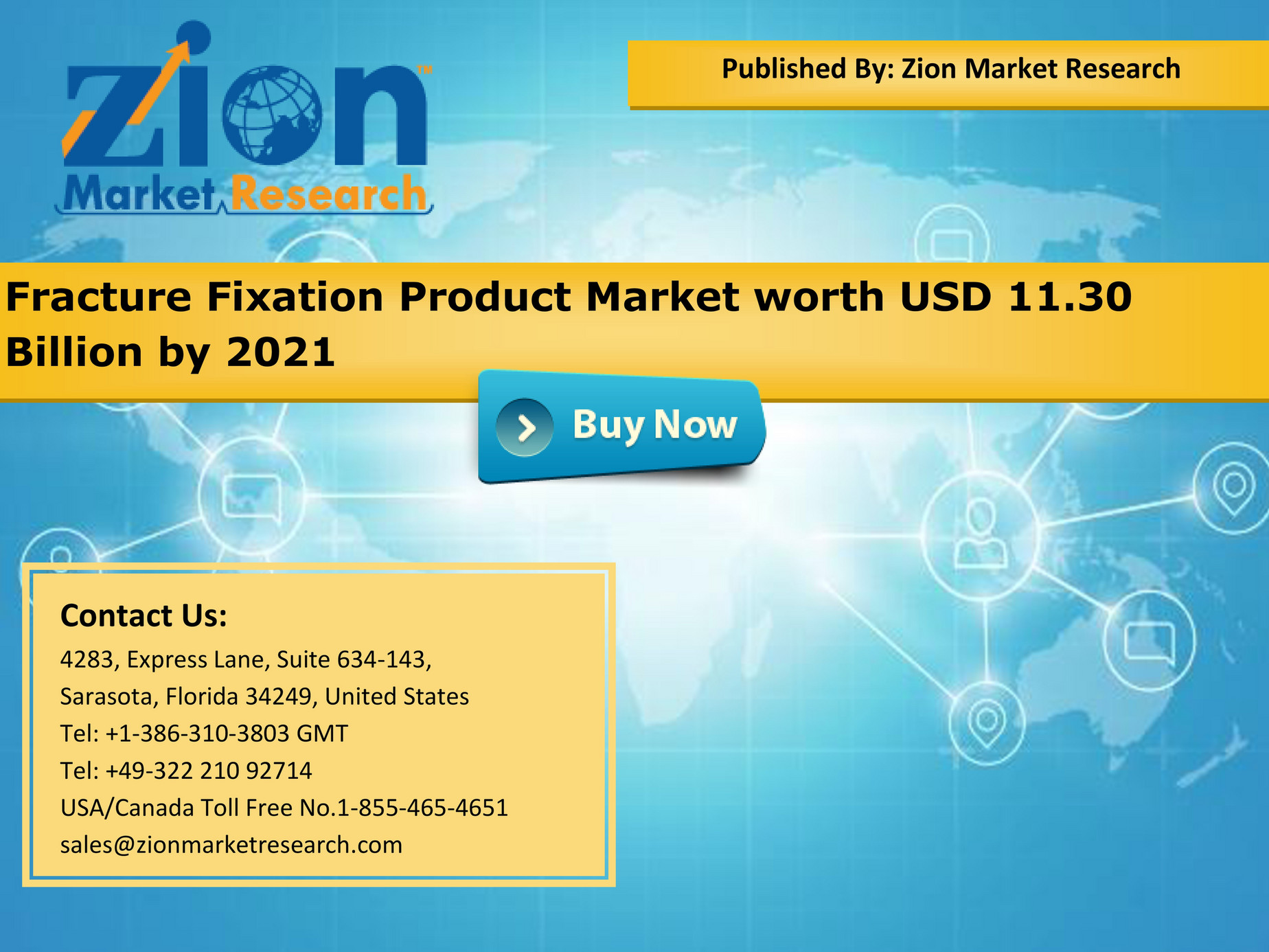 zion market research