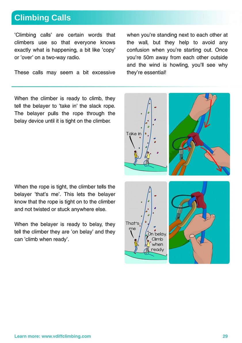 My publications - Rock Climbing Basics - VDiff Climbing - Page 6-7
