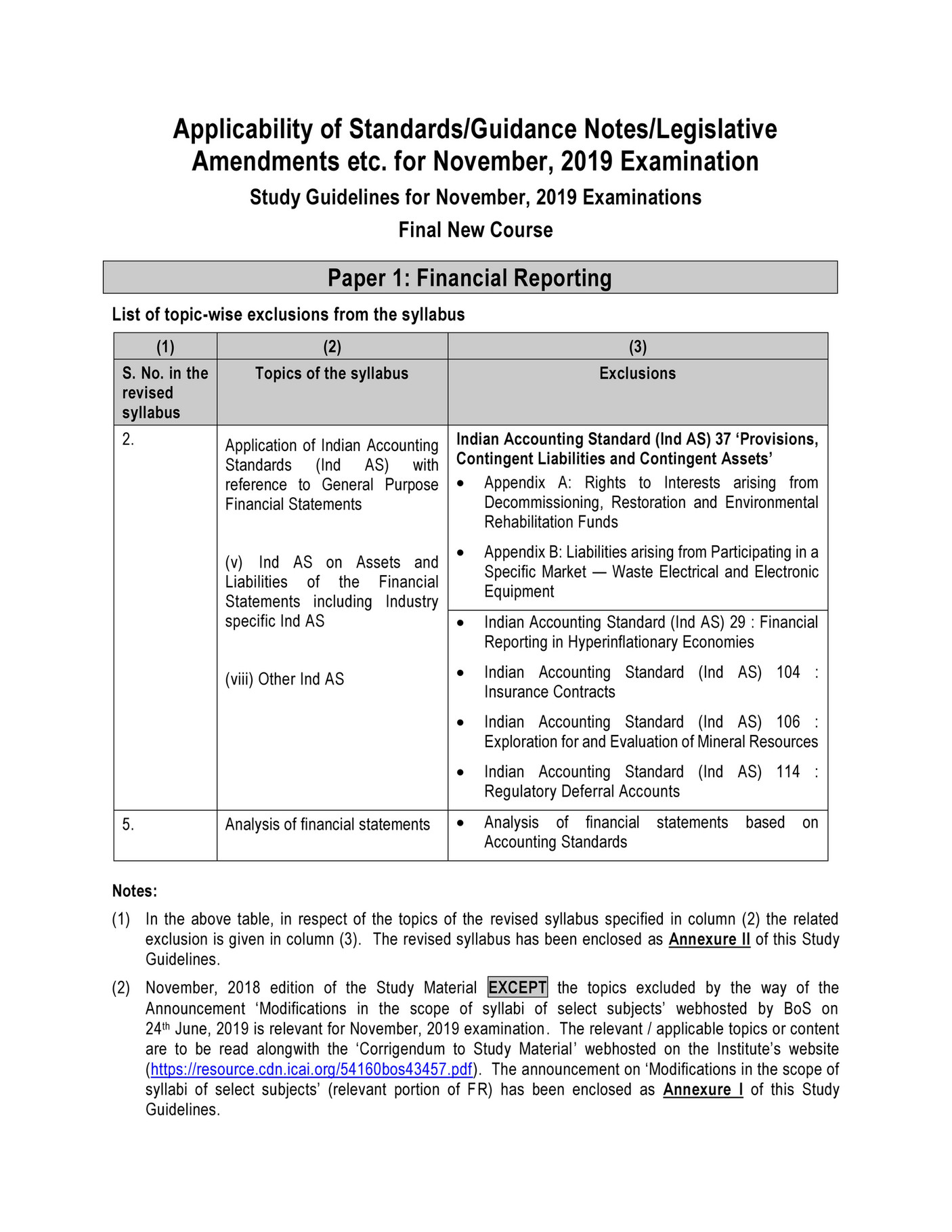 hssc-tgt-syllabus-2023-released-for-all-the-subjects-download-pdf