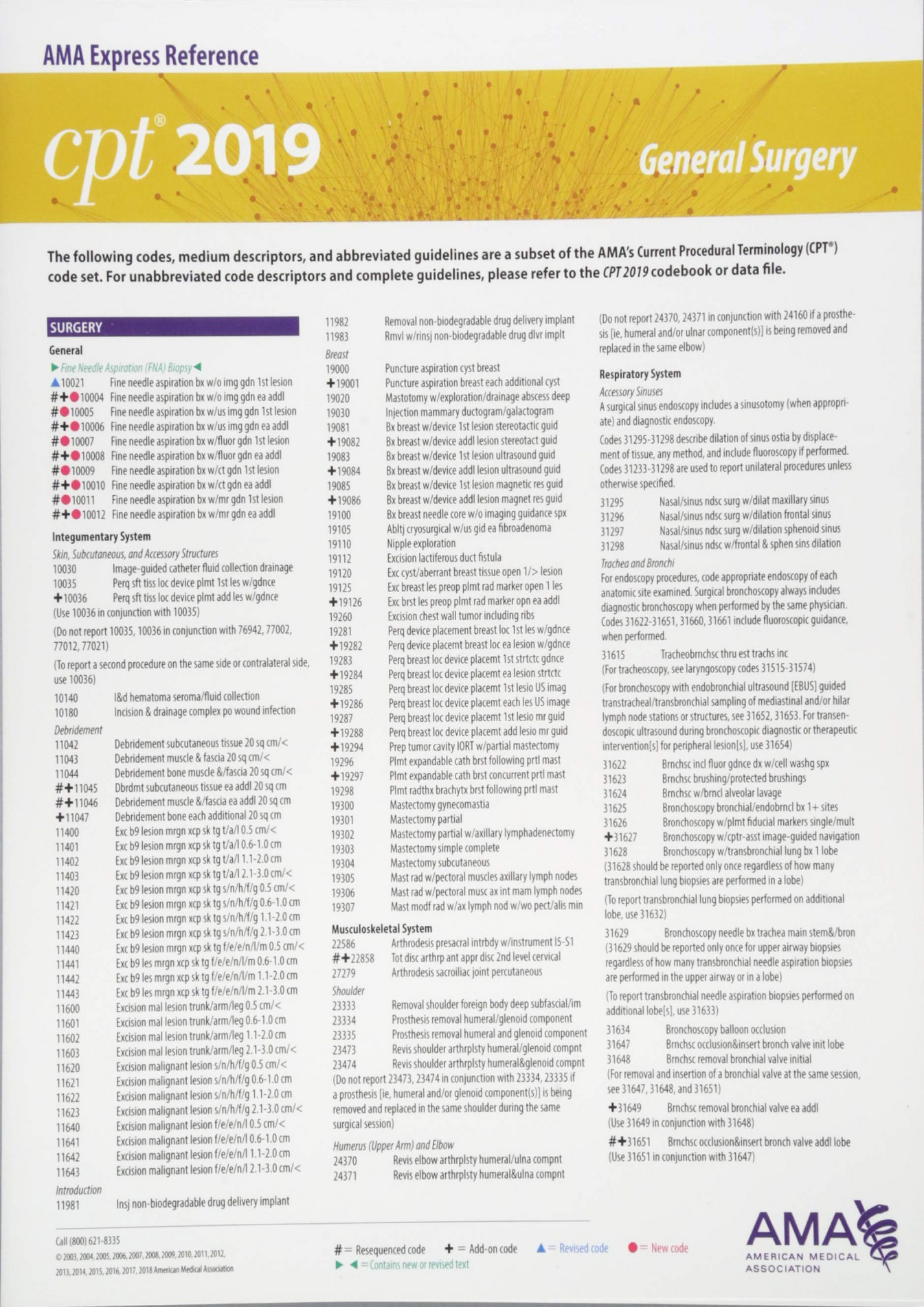 weyant - EBOOK Erc CPT 2019 General Surgery AMA Express Reference ...