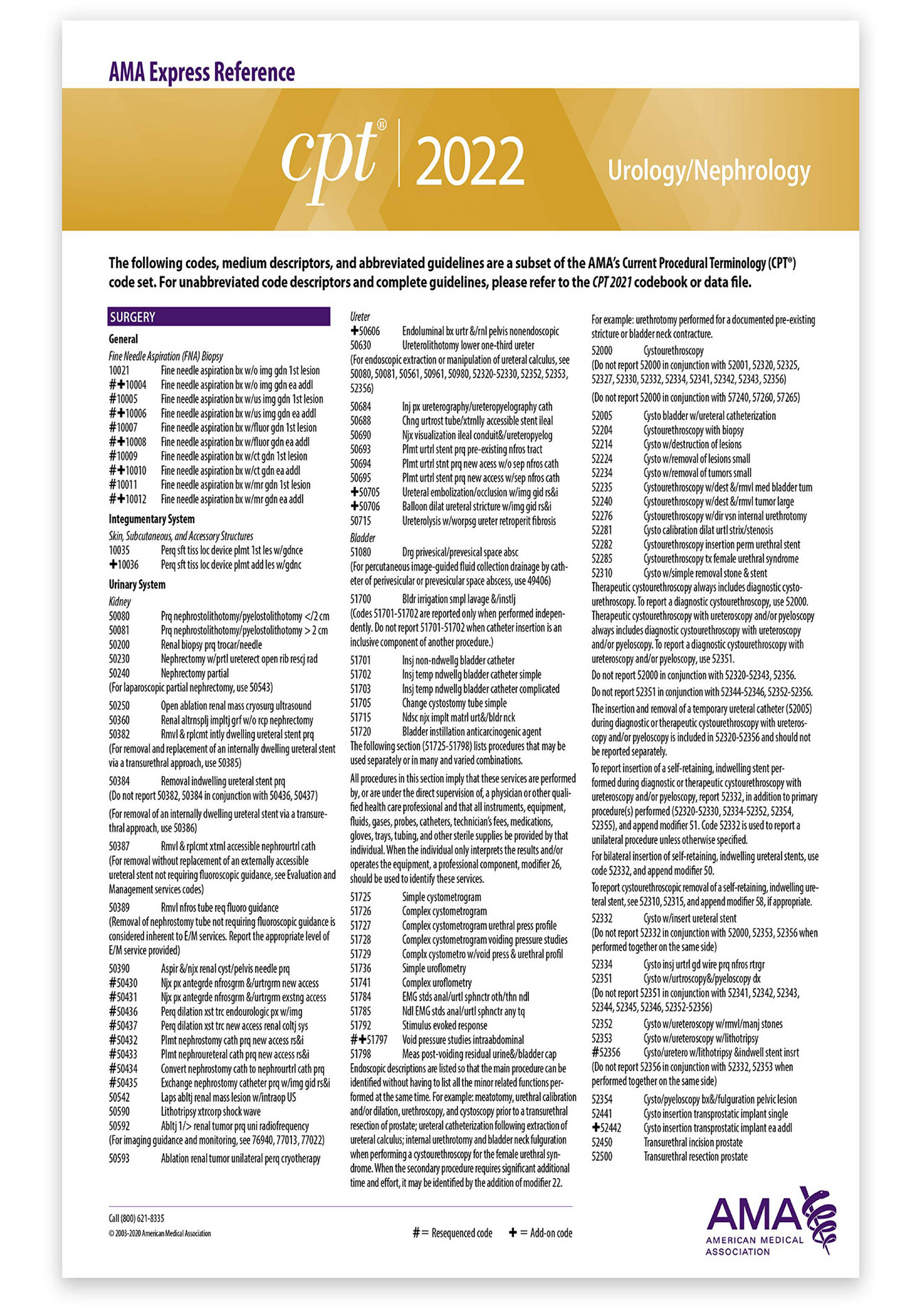 weyant-read-cpt-express-reference-coding-card-2022-urology-nephrology