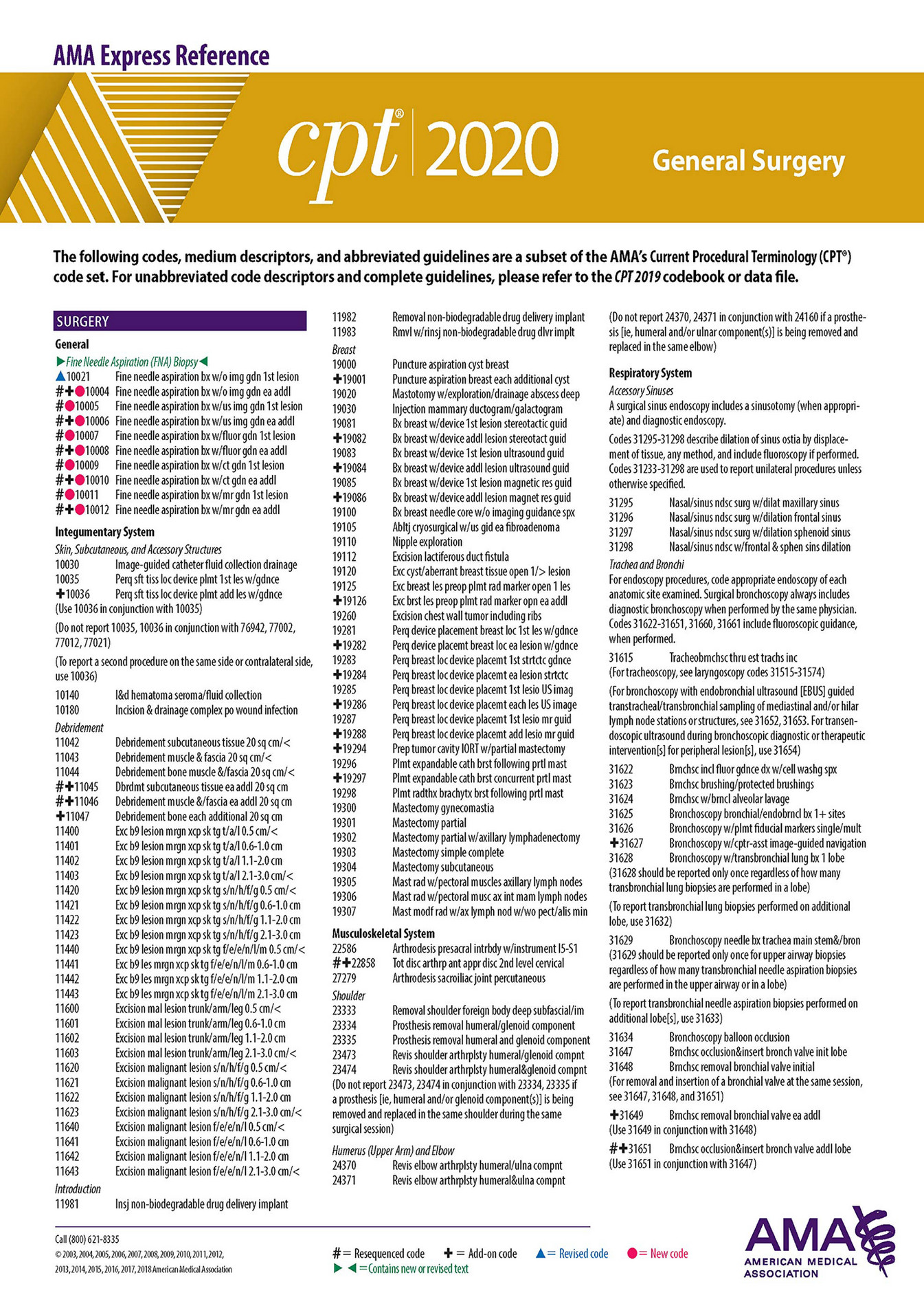 weyant - READING CPT 2020 Express Reference Coding Card General Surgery ...