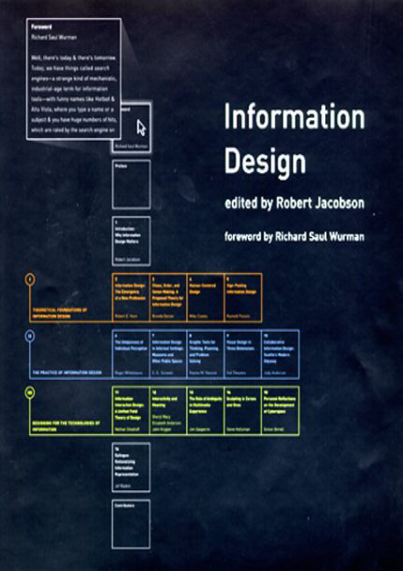 Mclellan BOOK Information Design Page 1 Created with