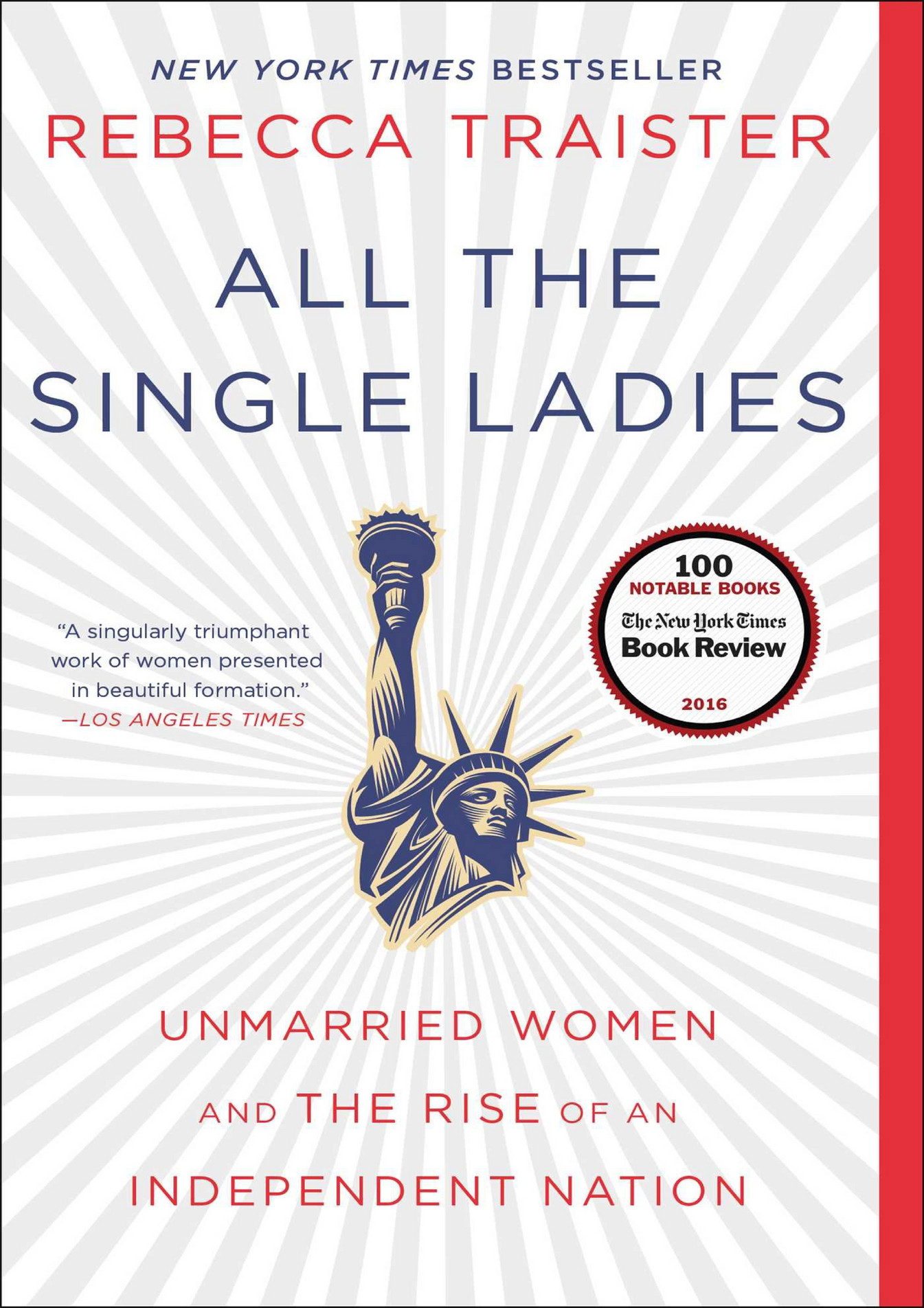 'S Single Ladies: Unveiling The Modern Truth - 69adaze