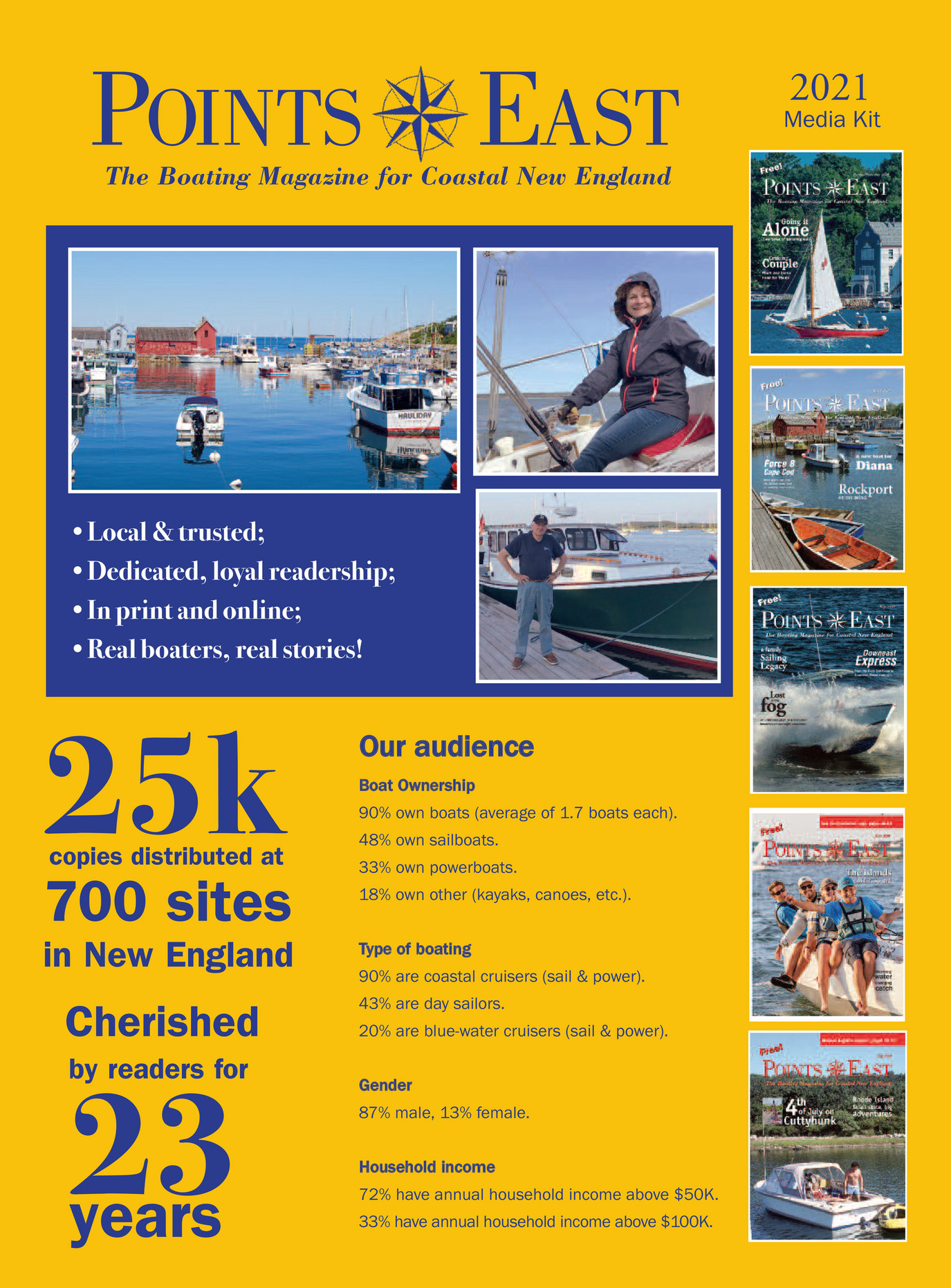 Points East Magazine Points East Magazine Media Kit 2021 Page 1