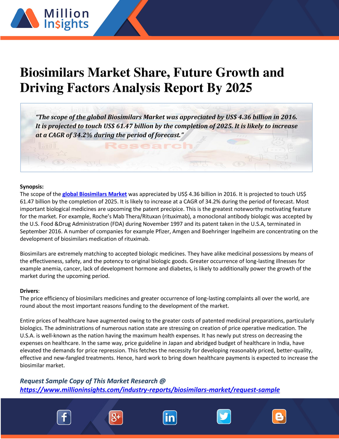 Biosimilars Market Share, Future Growth and Driving Factors Analysis