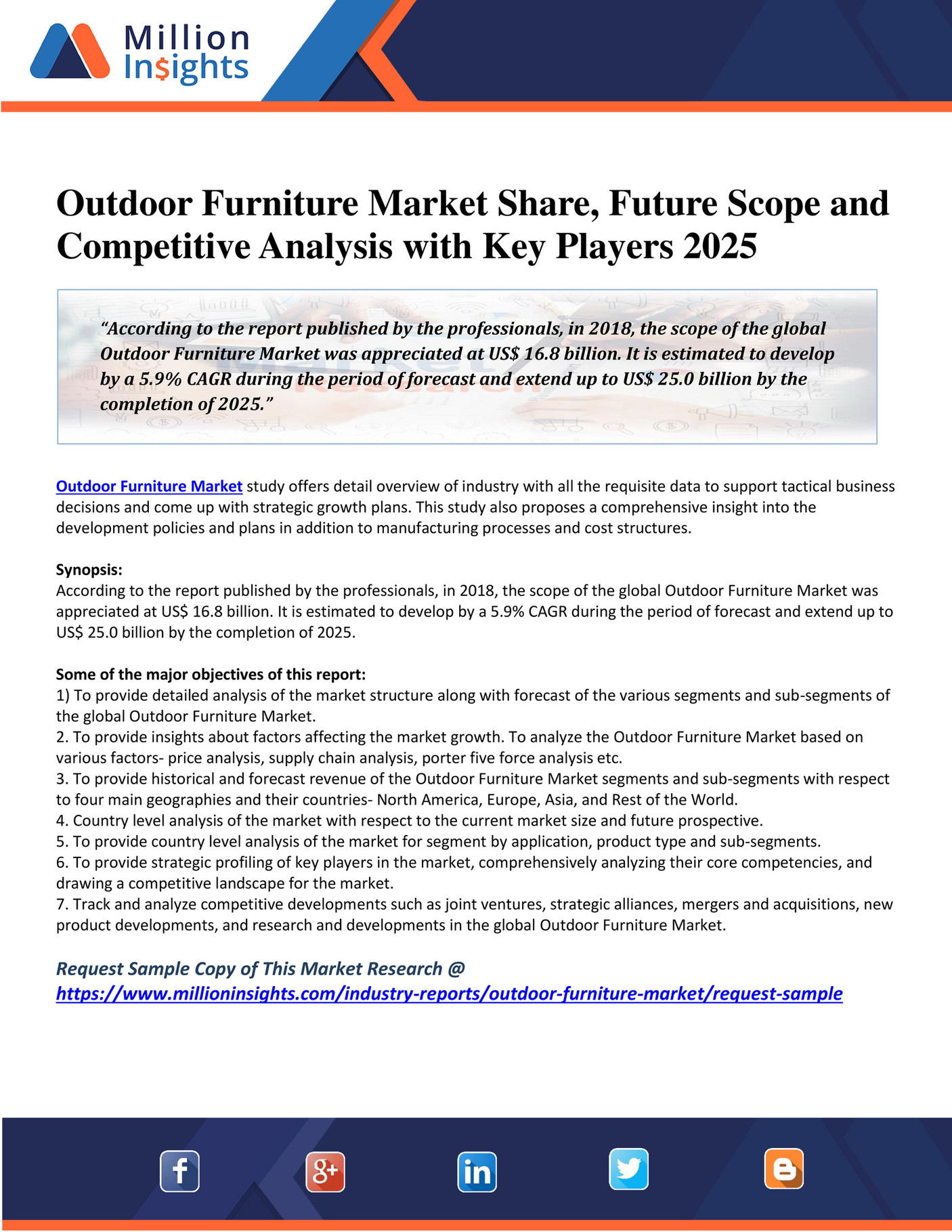 Outdoor Furniture Market Share, Future Scope and Competitive Analysis