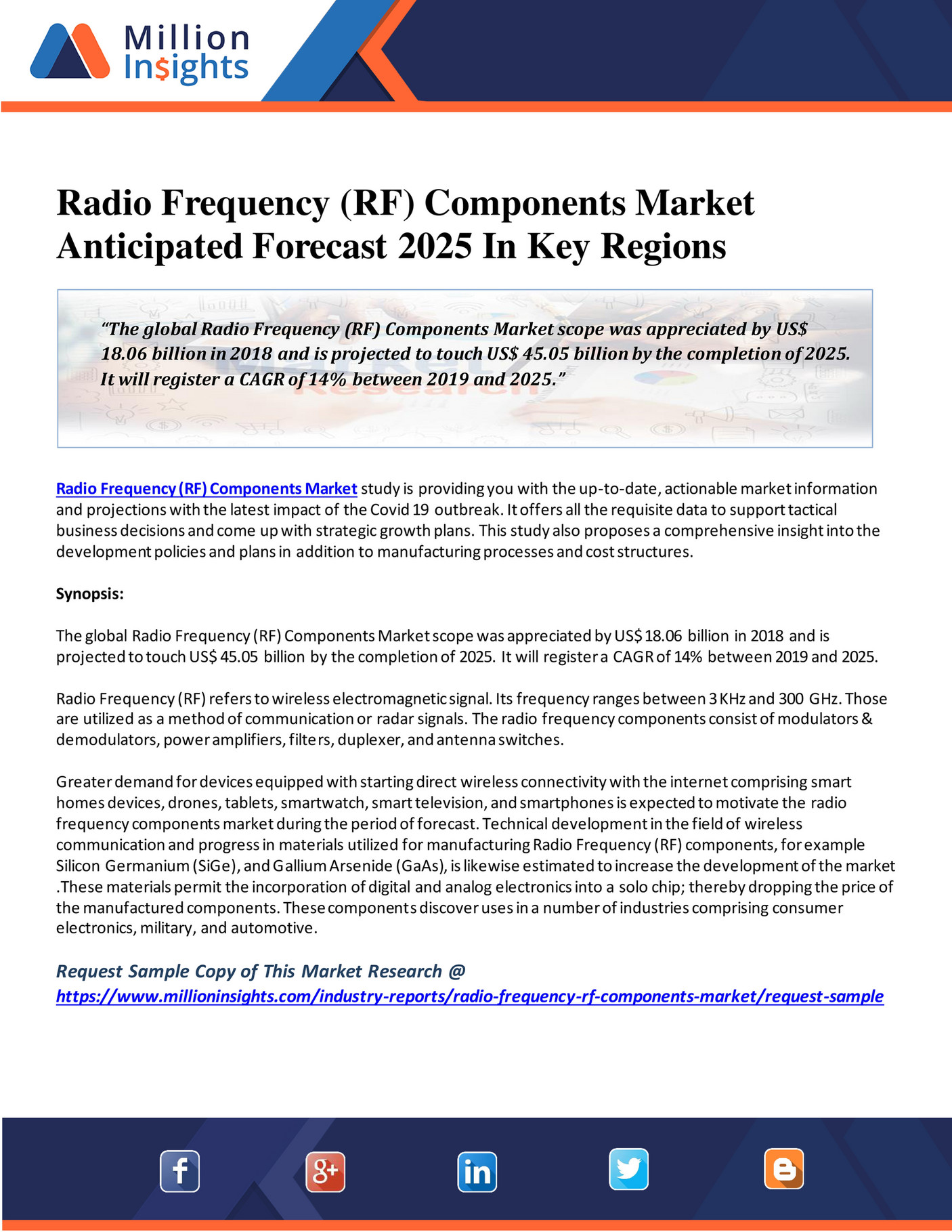 Million Insights Radio Frequency (RF) Components Market Anticipated