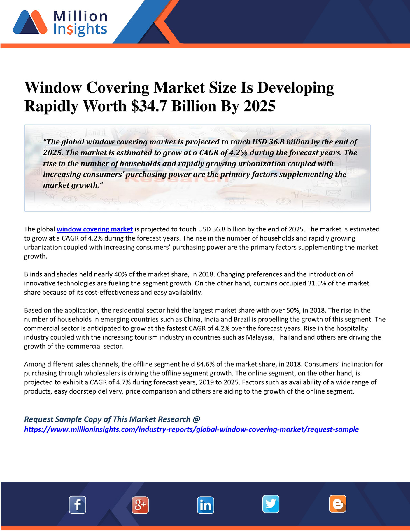 Million Insights Window Covering Market Size Is Developing Rapidly