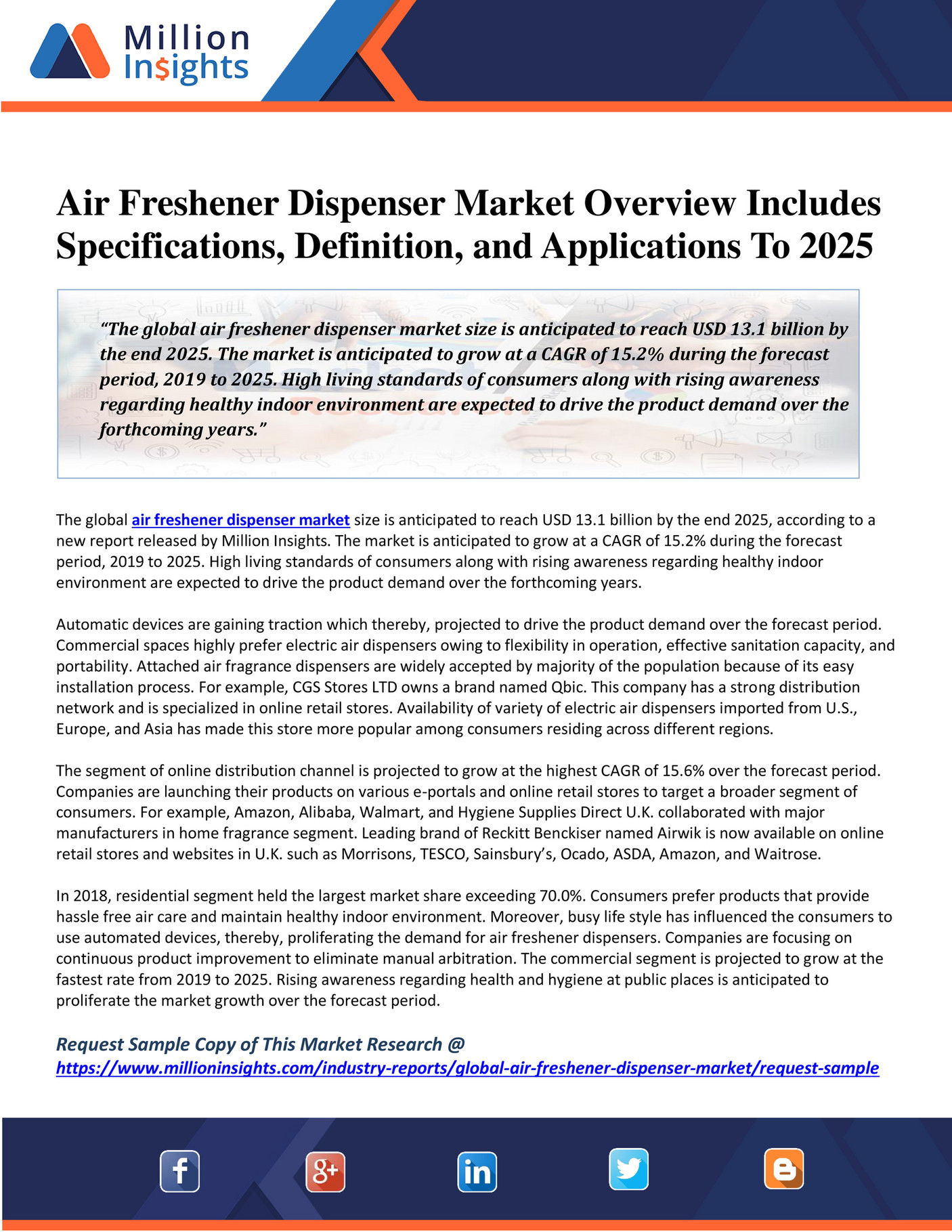 Million Insights Air Freshener Dispenser Market Overview Includes