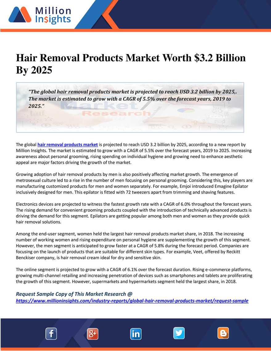 Million Insights Hair Removal Products Market Worth 3.2 Billion