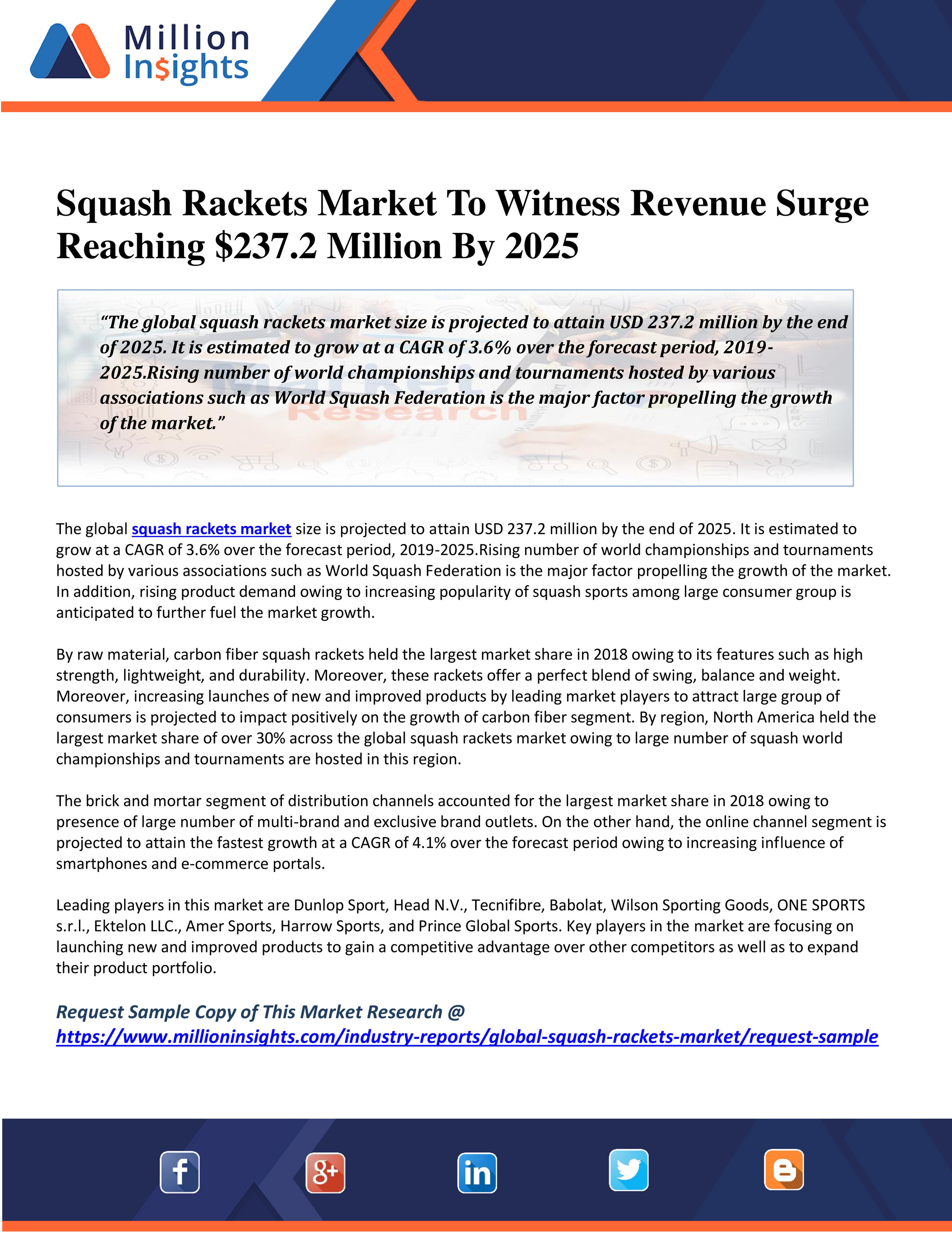 Million Insights Squash Rackets Market To Witness Revenue Surge