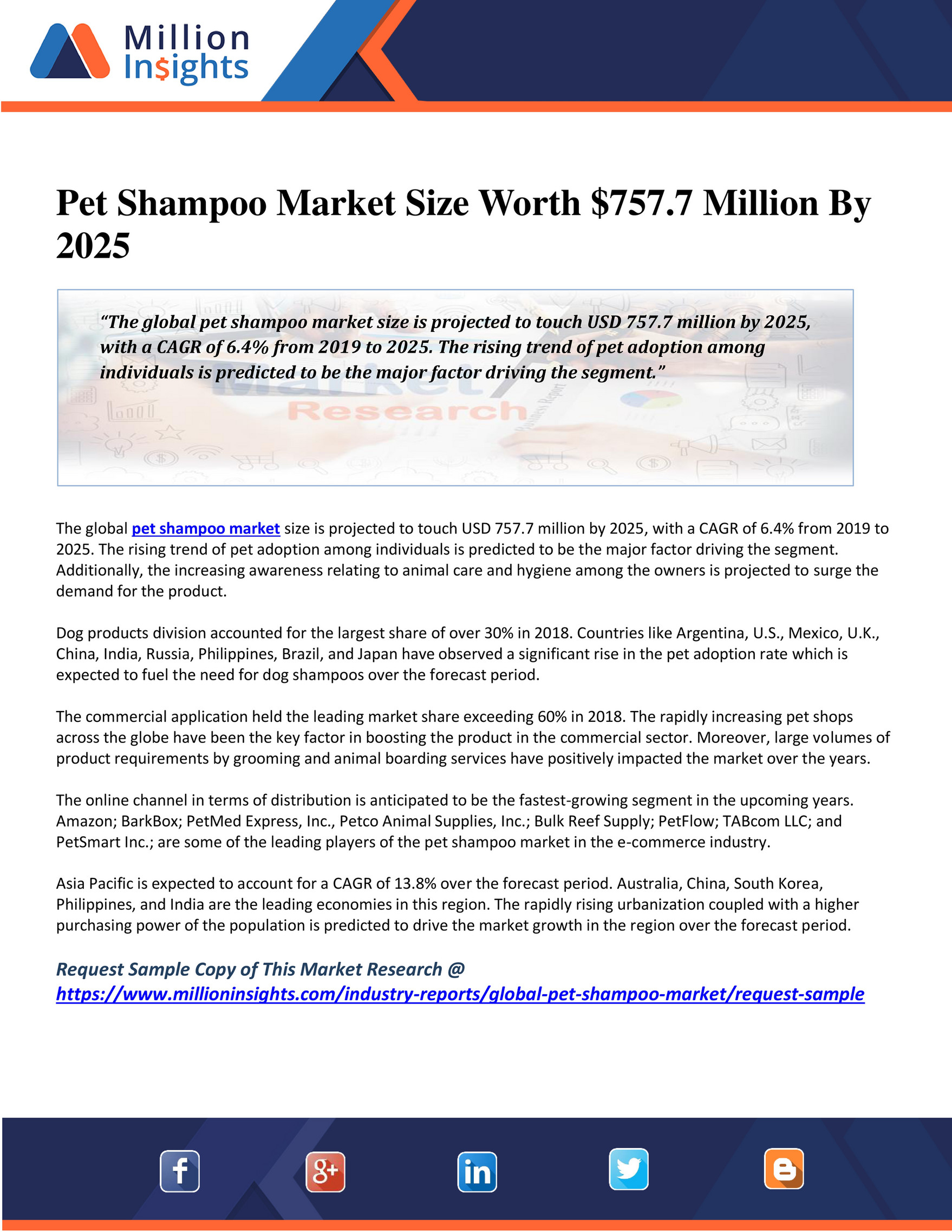 Pet 2024 shampoo market