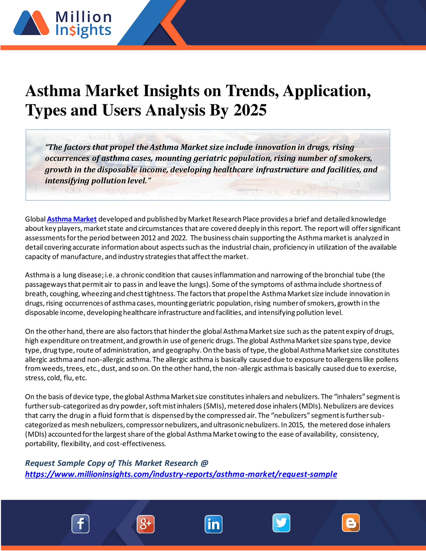 Million Insights Asthma Market Future Growth and Key Driving Factors