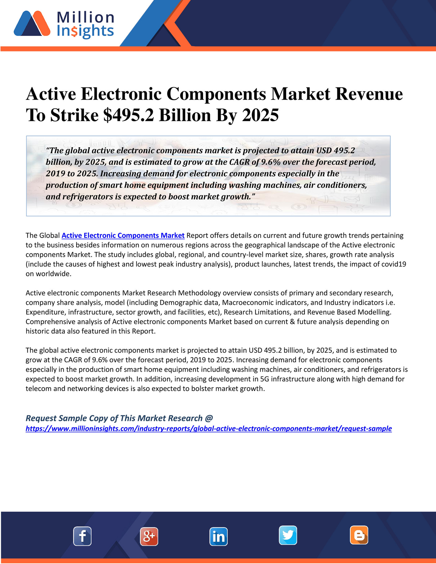 Million Insights Active Electronic Components Market Revenue To