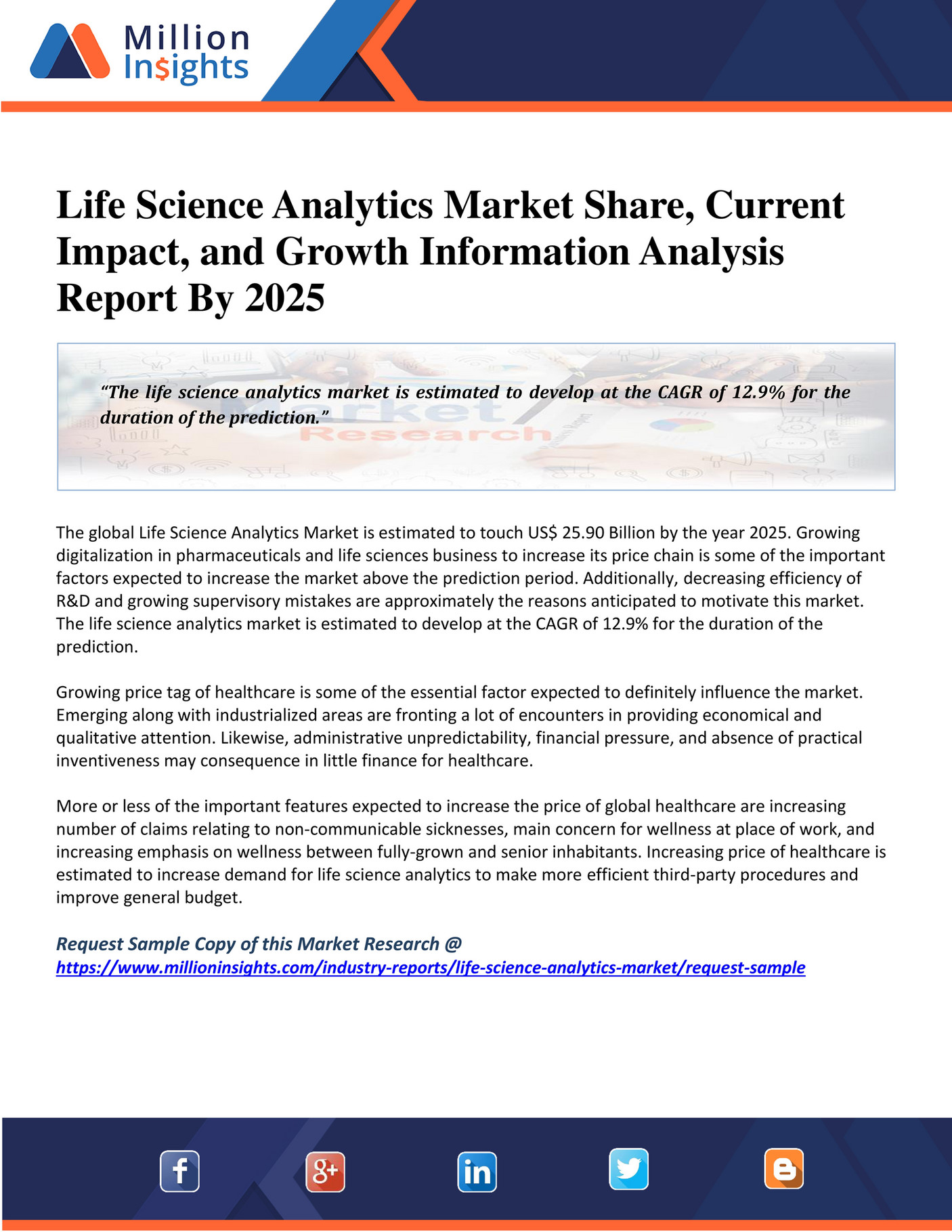 Million Insights Life Science Analytics Market Share, Current Impact