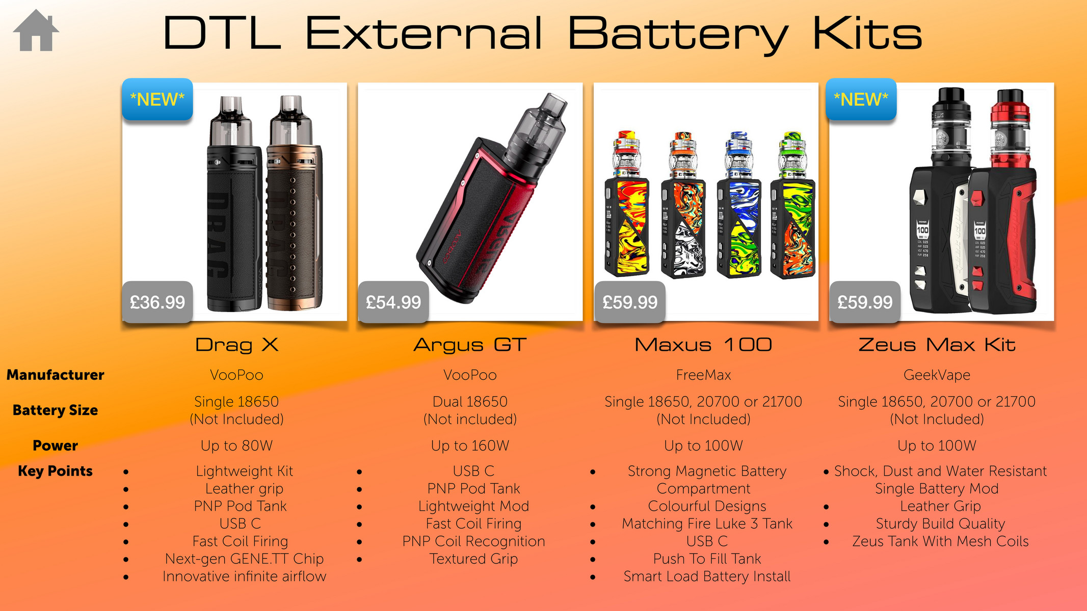Vapehq Product Handbook Page 1 Created With Publitas Com